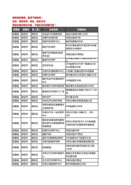 新版安徽省阜阳市颍东区汽车保养企业公司商家户名录单联系方式地址大全25家