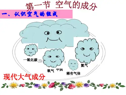 鲁教版九年级上册化学 4.1 空气的成分 课件(共18张PPT)