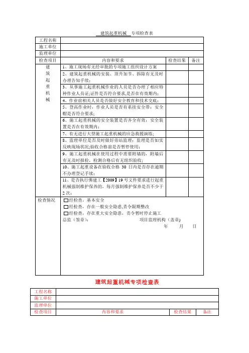 专项安全检查表1