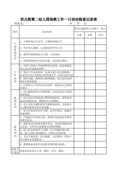 幼儿园一日工作检查表(1)