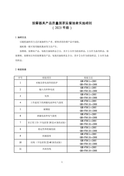 23 按摩器具产品质量国家监督抽查实施细则(2023年版)