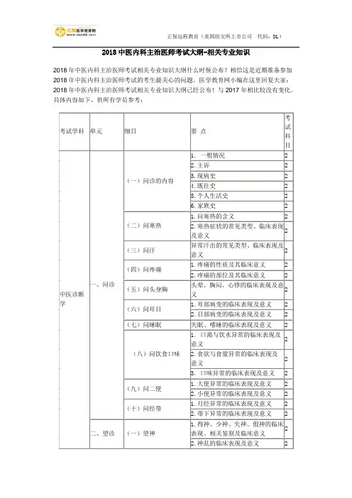 2018中医内科主治医师考试大纲-相关专业知识
