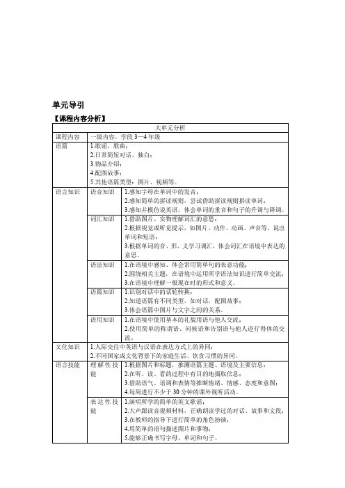 小学英语人教pep版三年级下册unit5单元作业设计