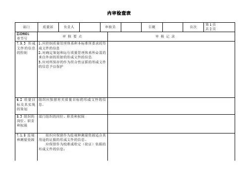 ISO9001：2015版  质量部内审检查表