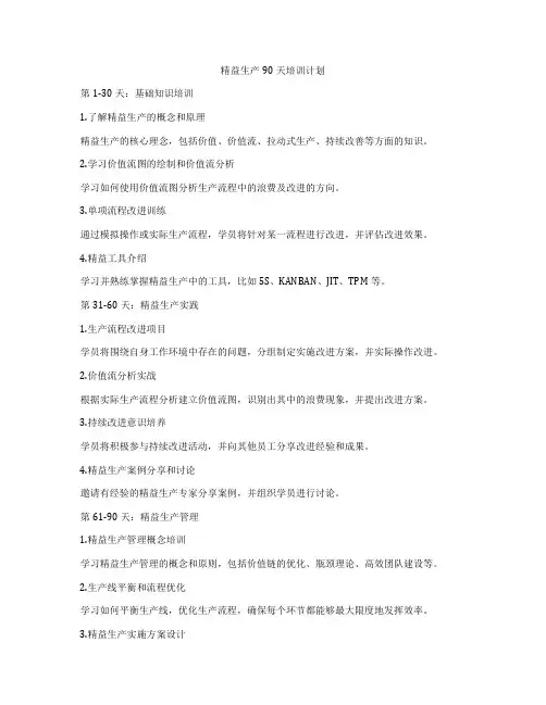 精益生产90天培训计划