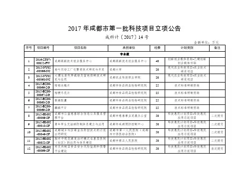 2017年成都市第一批科技项目立项公告