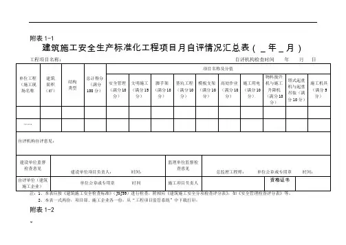 建筑施工项目安全生产标准化考评表