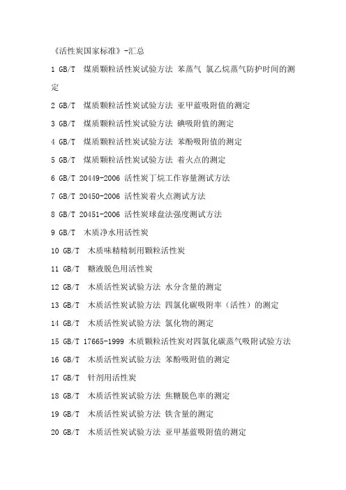 各行业活性炭国家标准索引