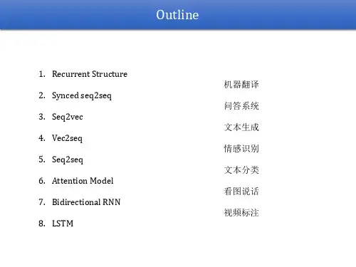 深度学习RNN循环神经网络ppt课件