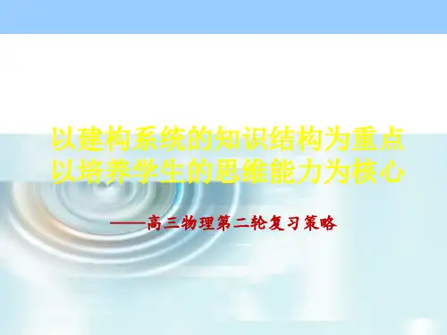 高三物理第二轮复习策略.ppt
