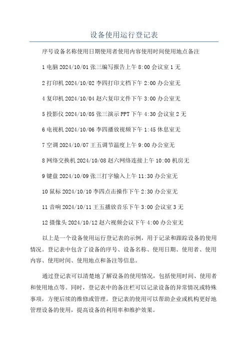 设备使用运行登记表