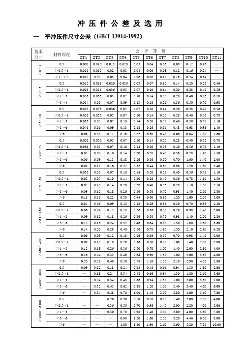 冲压件公差及选用