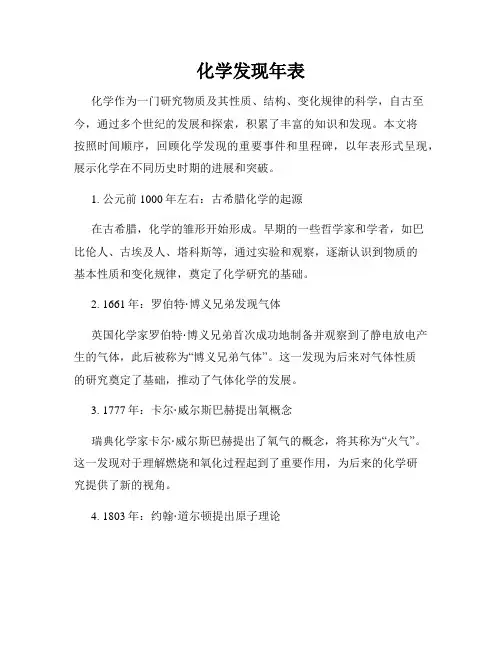 化学发现年表