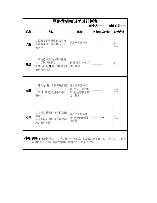 网络营销知识学习计划表