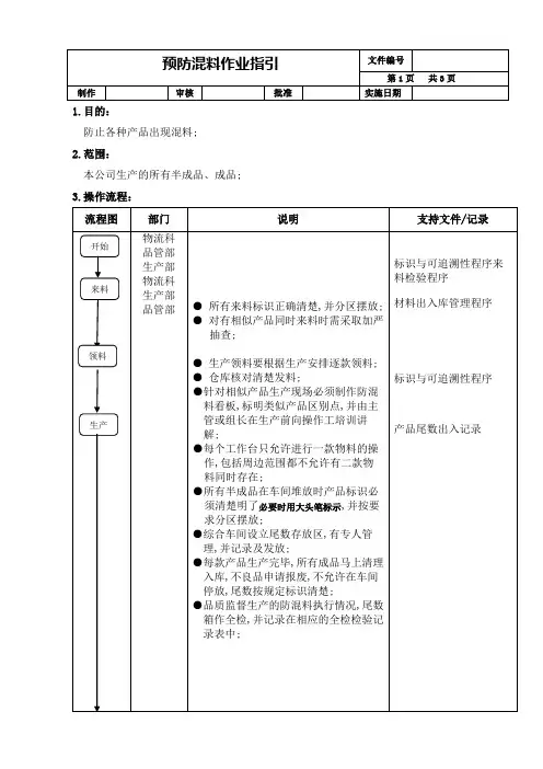 预防混料作业指引