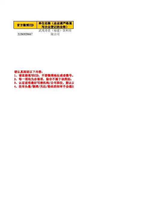 企业微博认证