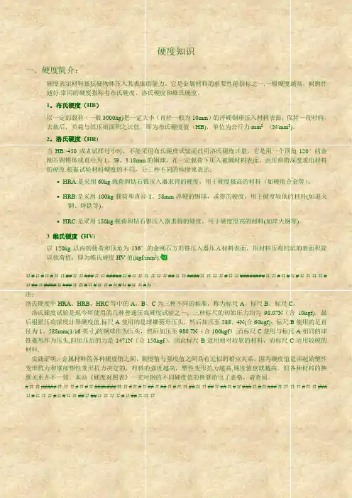 布氏硬度和洛氏硬度对照表