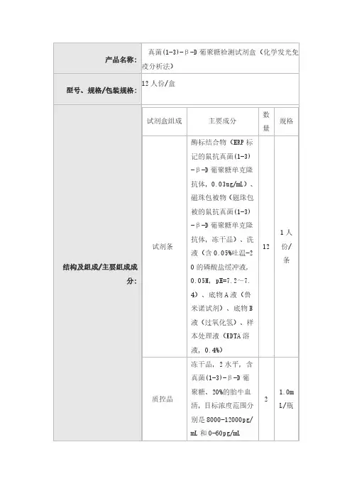 真菌(1-3)-β-D葡聚糖检测试剂盒 (化学发光免疫分析法)产品技术要求金山川