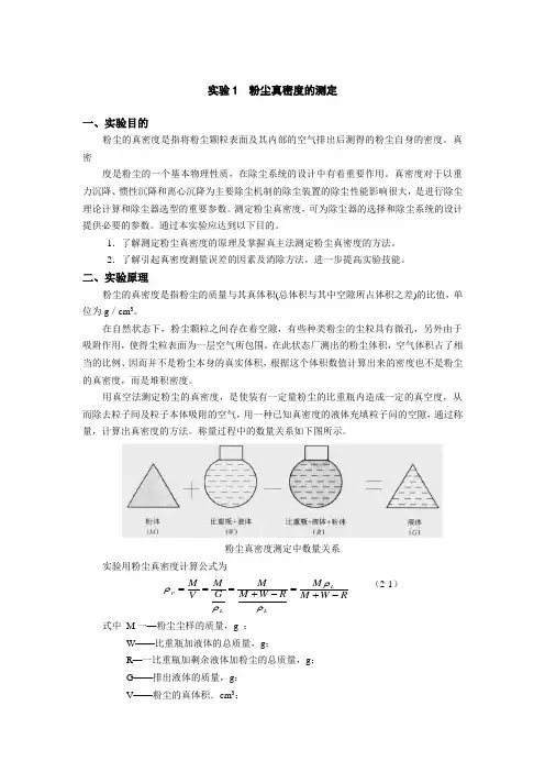粉尘真密度的测定