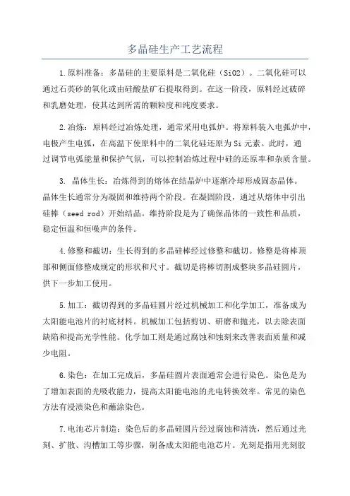 多晶硅生产工艺流程