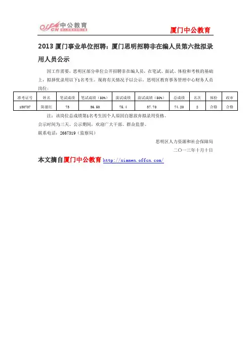 2013厦门事业单位招聘：厦门思明招聘非在编人员第六批拟录用人员公示
