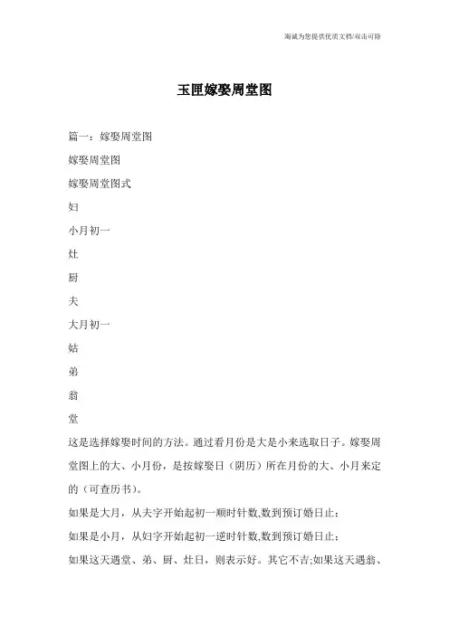 玉匣嫁娶周堂图