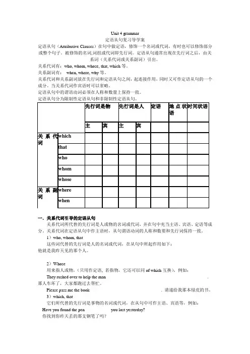 英语：Unit-4-Sharing(Grammar-定语从句复习)课件(新人教版选修7).ppt.Convertor - 副本