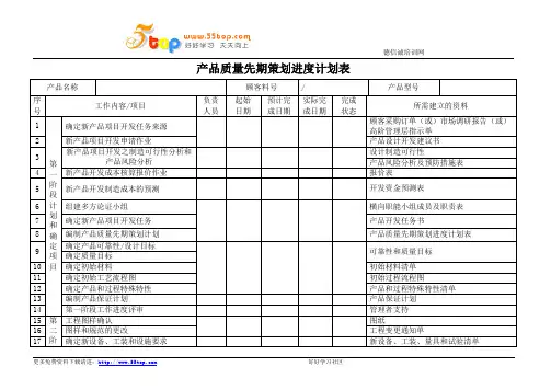 产品质量先期策划进度计划表