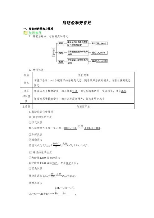 高中化学选修五系列3脂肪烃和芳香烃