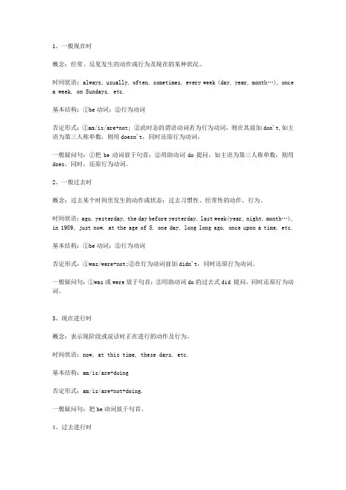 英语八大时态归纳总结