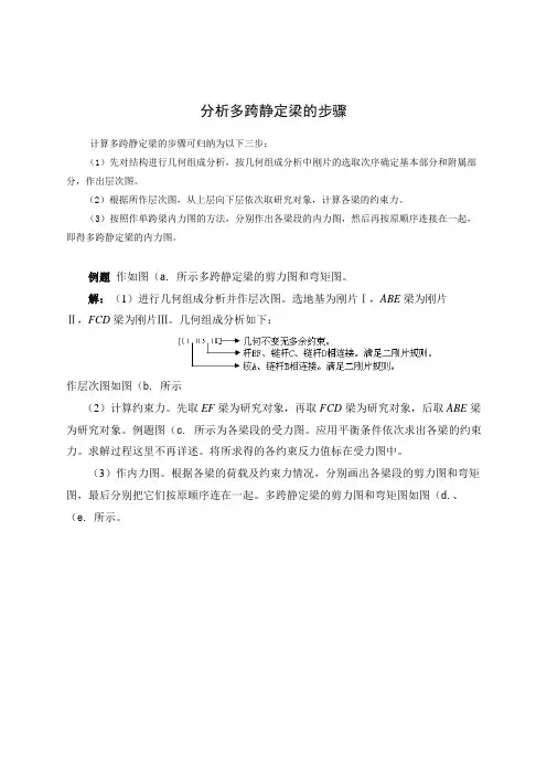 分析多跨静定梁的步骤