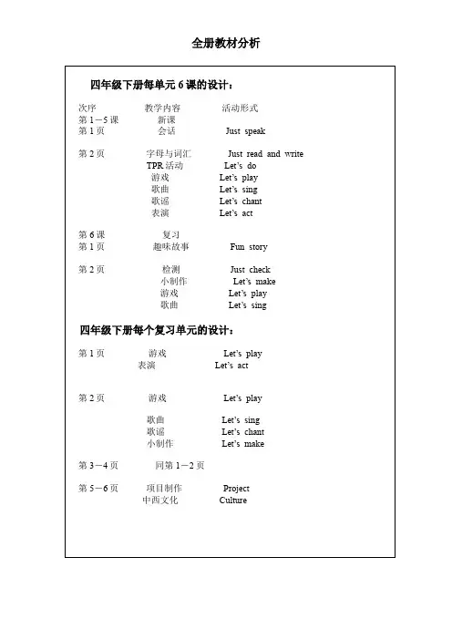 人教版小学精通英语四年级下册教案(全册)