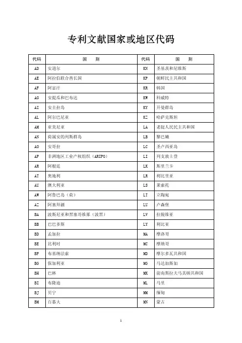 专利文献国家或地区代码 