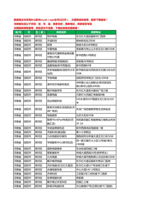 新版河南省信阳市浉河区电脑工商企业公司名录名单大全84家