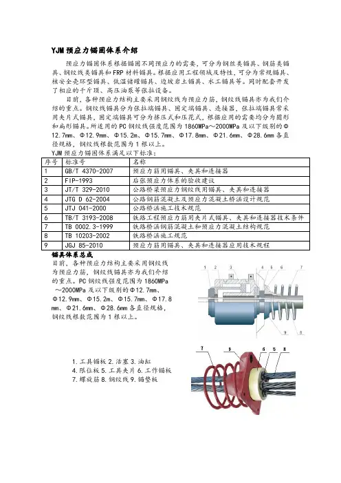 预应力锚固体系