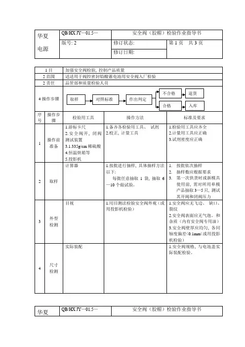 安全阀检验作业指导书