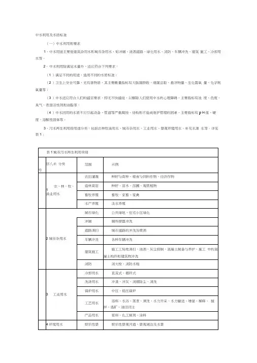 中水利用及水质标准