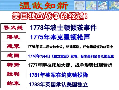 部编人教版 九年级历史上册 PPT课件 第19课法国大革命和拿破仑帝国