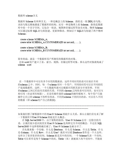数据库schema含义