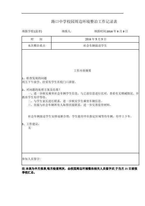 校园周边环境治理工作记录