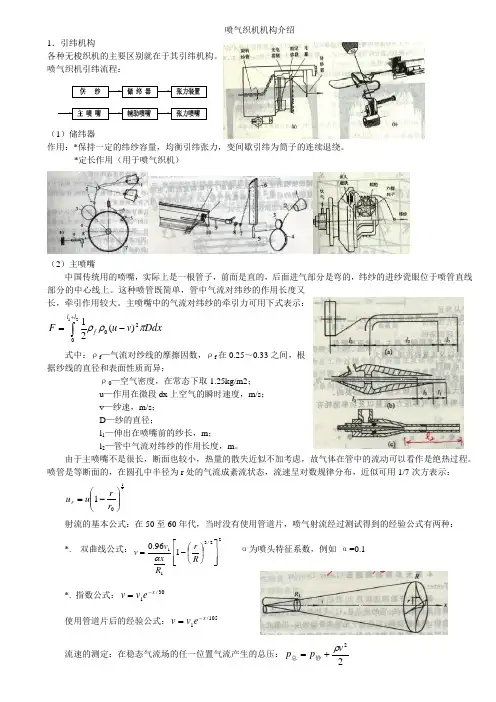 喷气织机 2