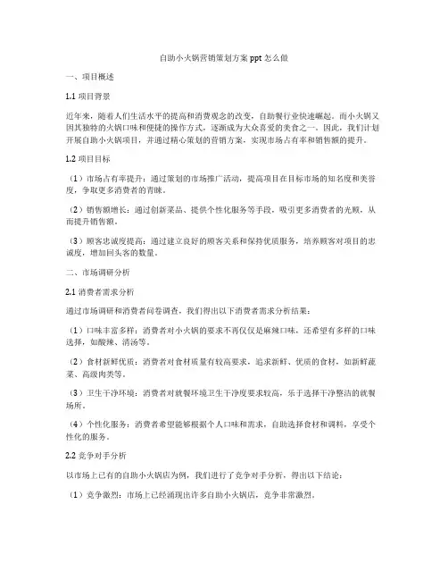 自助小火锅营销策划方案ppt怎么做