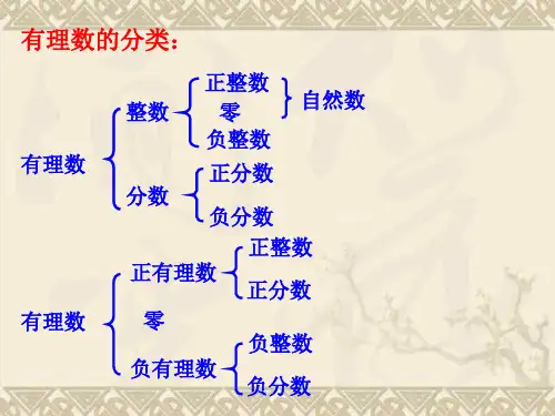 北师大版七年级数学上册有理数课件