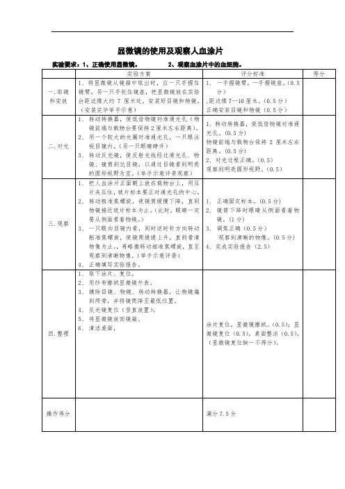 显微镜操作