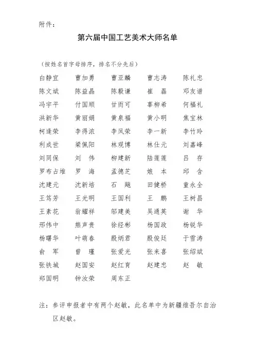 2012年第六届中国国家工艺美术大师名单