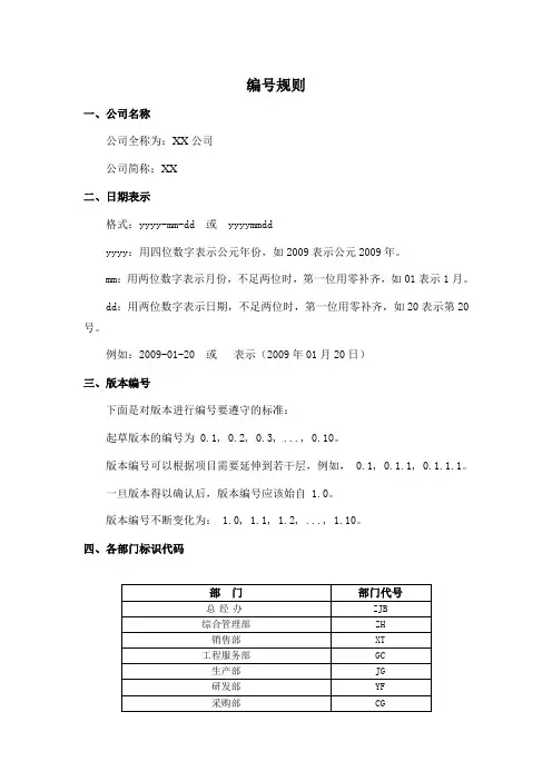 企业文件产品编号标准