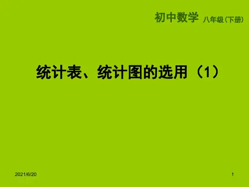 苏科版八年级数学下 统计表、统计图的选用(第1课时)