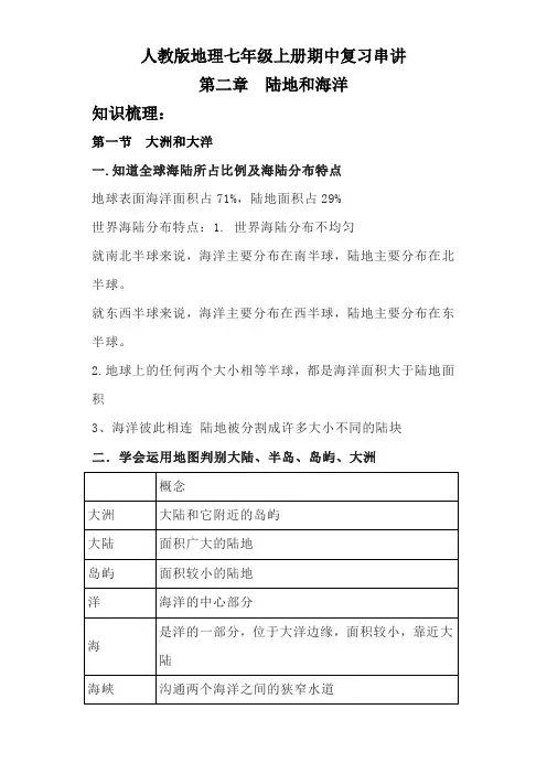 人教版地理七年级上册 期中复习串讲  第二章 陆地和海洋 专题(解析版)