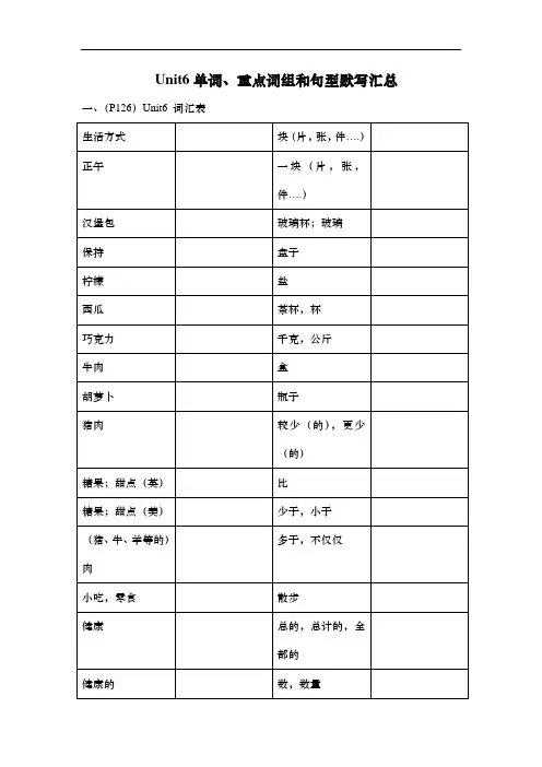 牛津译林版七年级英语上册Unit6单词、重点词组和句型默写汇总