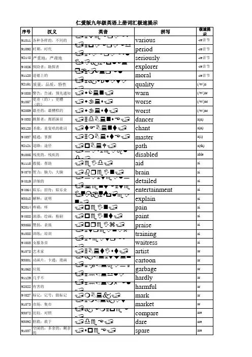 2014秋期仁爱版九年级上册英语词汇(含音标、可编辑)